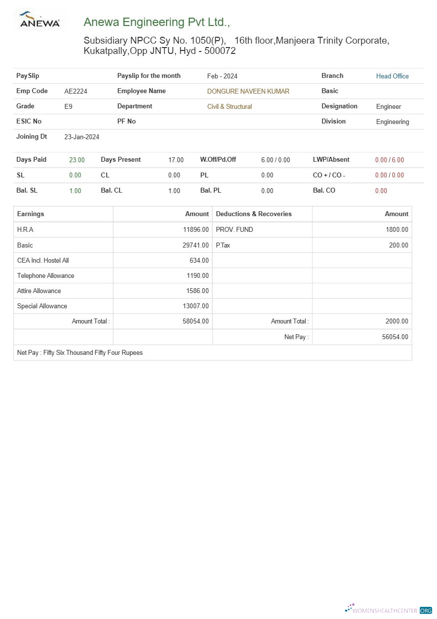 Download Anewa Engineering payslip template in Word and PDF formats.pdf, 1 Photoshop template